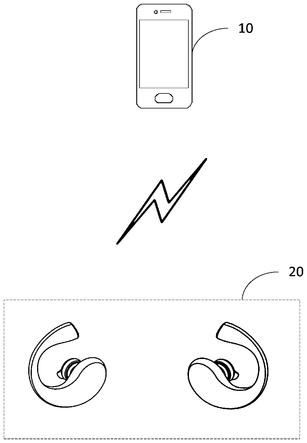 Bluetooth communication method, TWS Bluetooth earphone and terminal