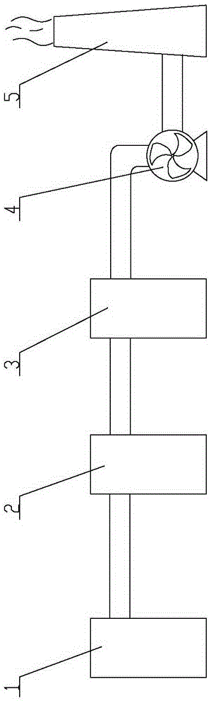 Draught fan dewaterer and boiler room