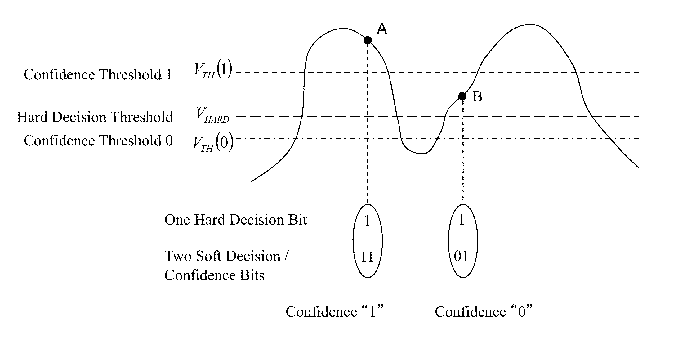 Methods and Systems for Optical Receivers