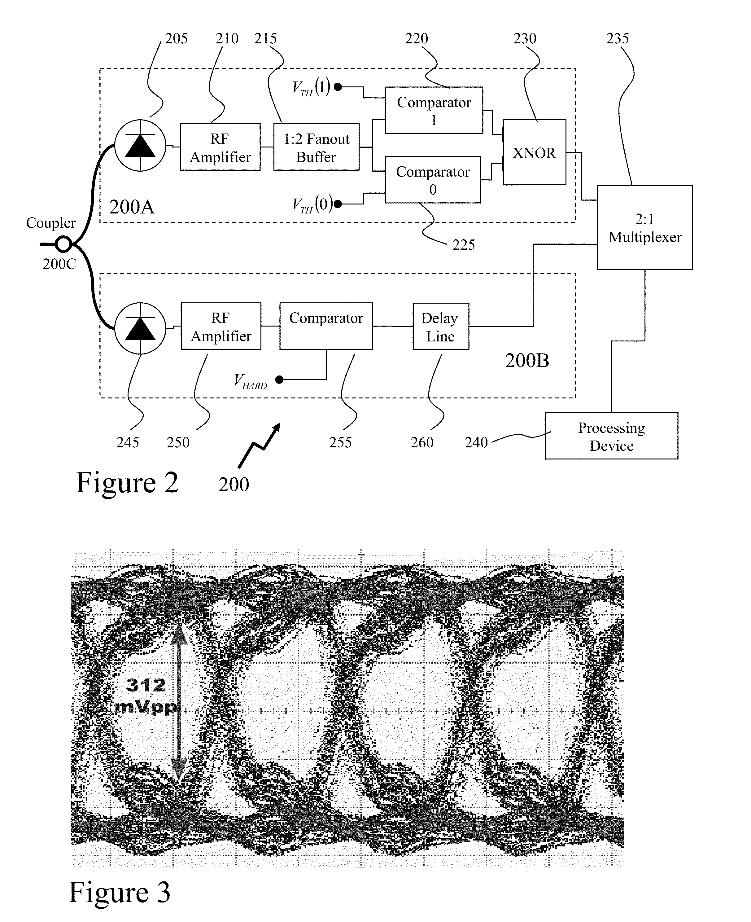 Methods and Systems for Optical Receivers