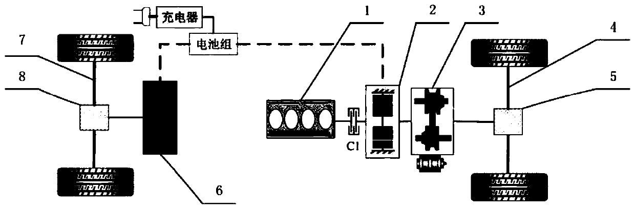 CVT speed ratio optimization and energy management method for plug-in four-wheel drive hybrid vehicle with CVT