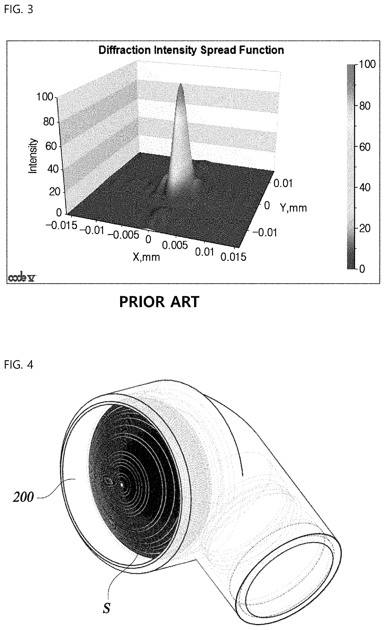 Telephoto lens system