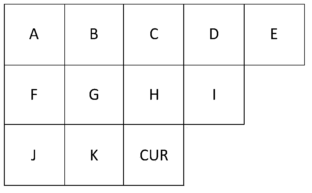 A Prediction Method in Video Compression