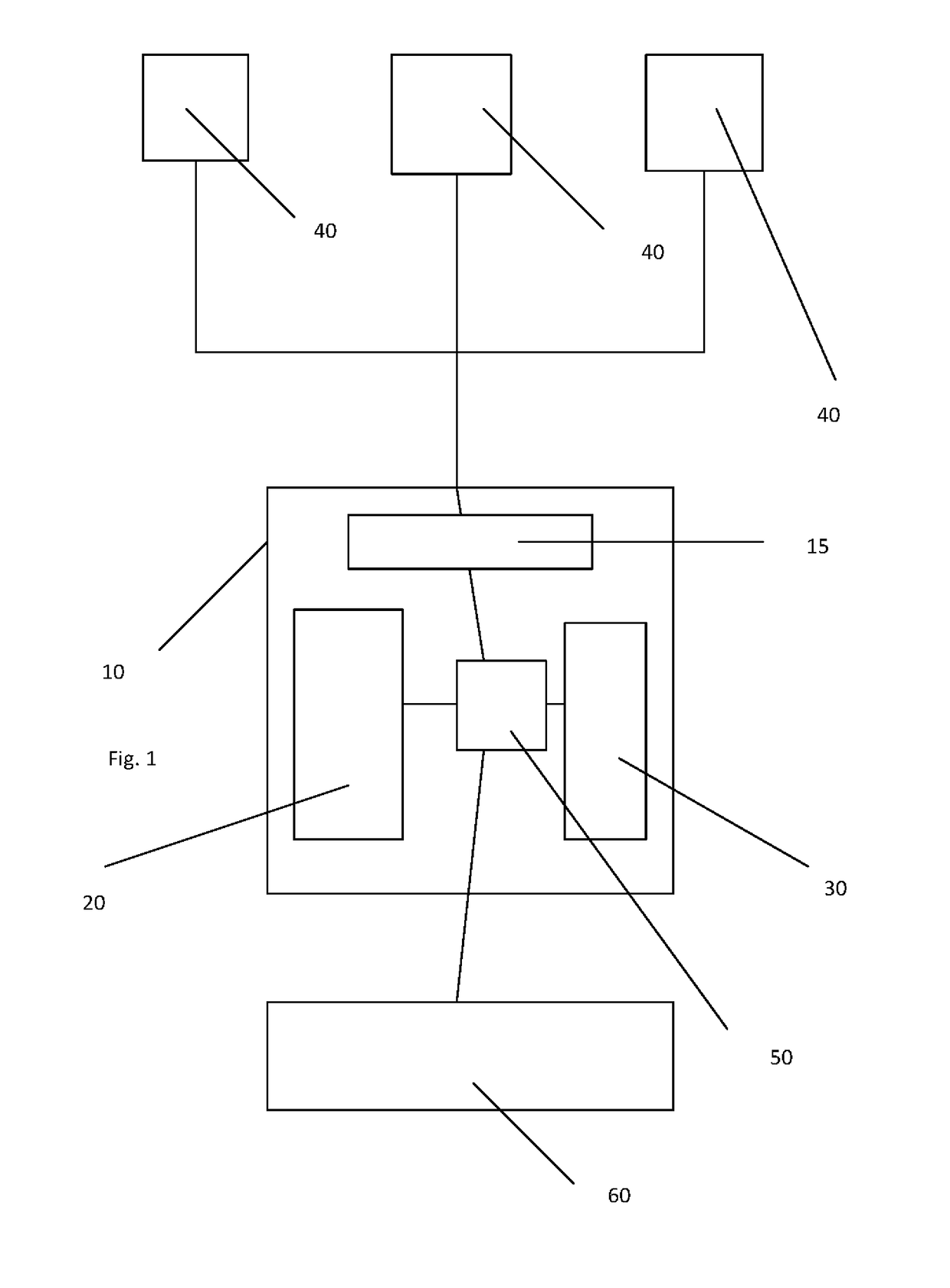 Finance Management Platform and Method