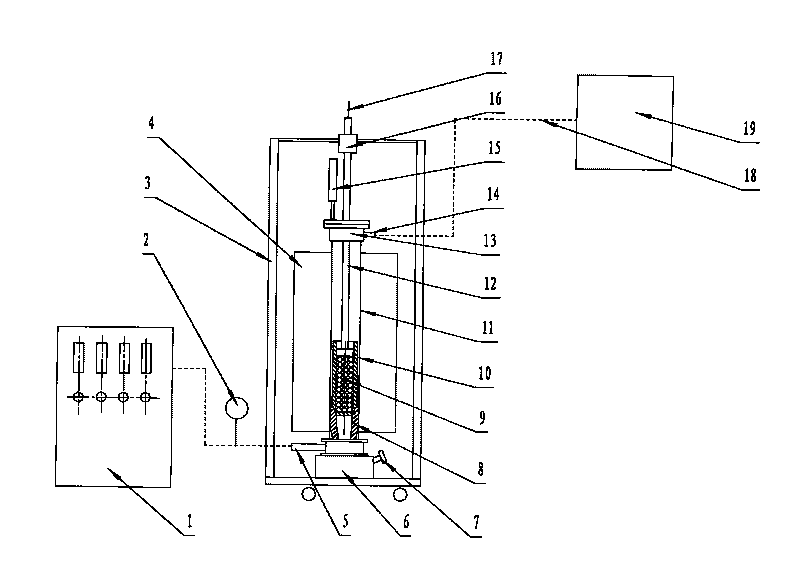 Blast furnace first slag experiment method and first slag experimental furnace