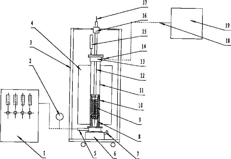 Blast furnace first slag experiment method and first slag experimental furnace