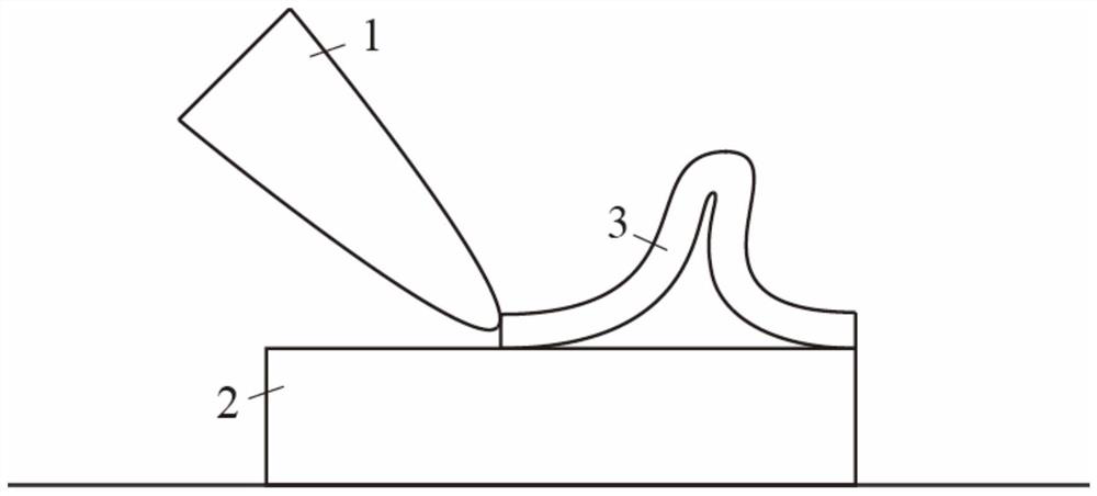 Preparation method of super-sliding block