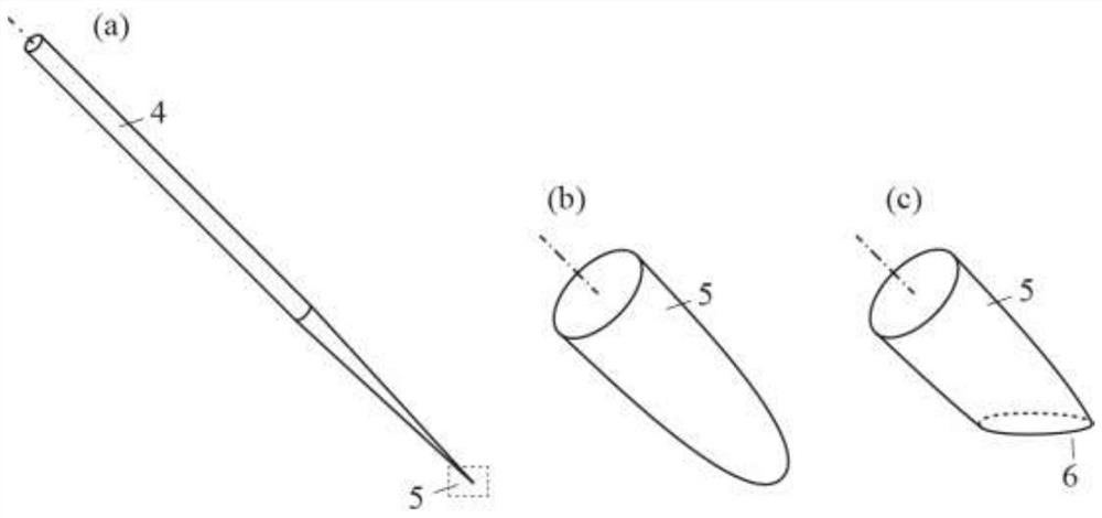 Preparation method of super-sliding block