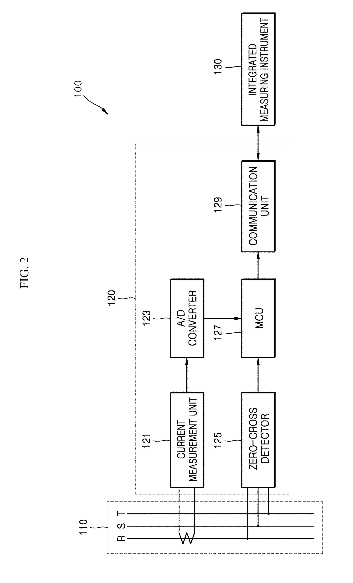 Electric power measuring system