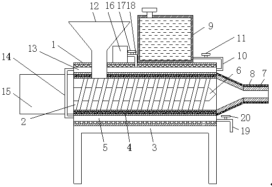 Energy-saving and environment-friendly plastic extruding machine