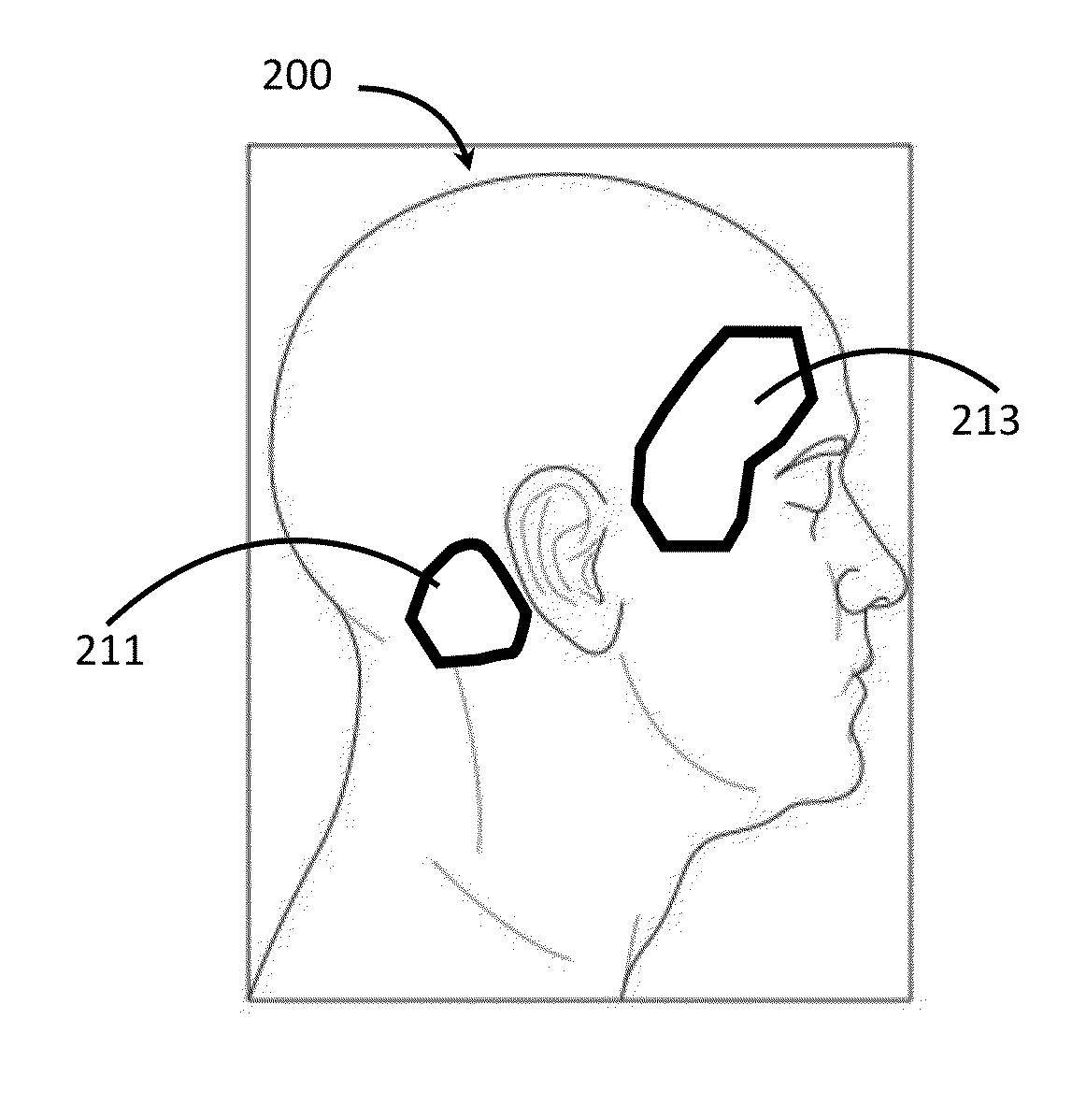 Transdermal electrical stimulation methods for modifying or inducing cognitive state