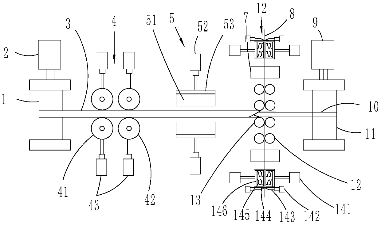 Waste Cable Recycling System