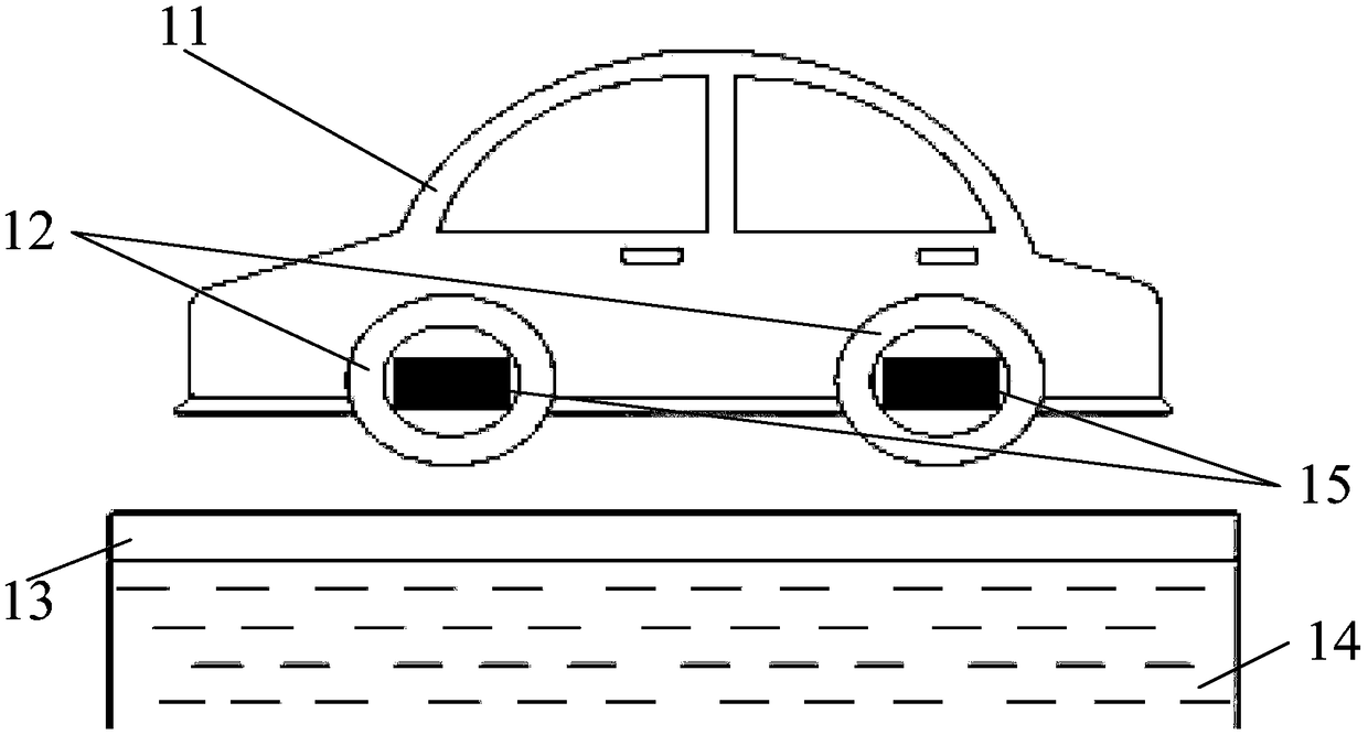 Fully suspended electric magnetic levitation vehicle