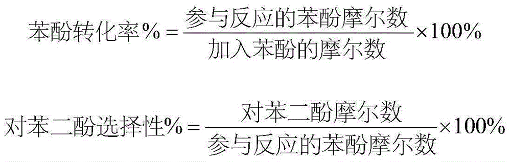 Tin-titanium-silicon molecular sieve and preparation method and application thereof, and method for hydroxylation of phenol