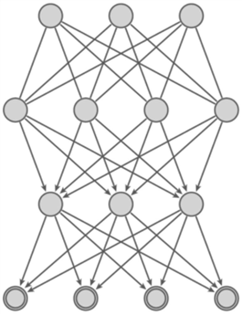 An Improved Immune Network Abnormal Behavior Detection Method