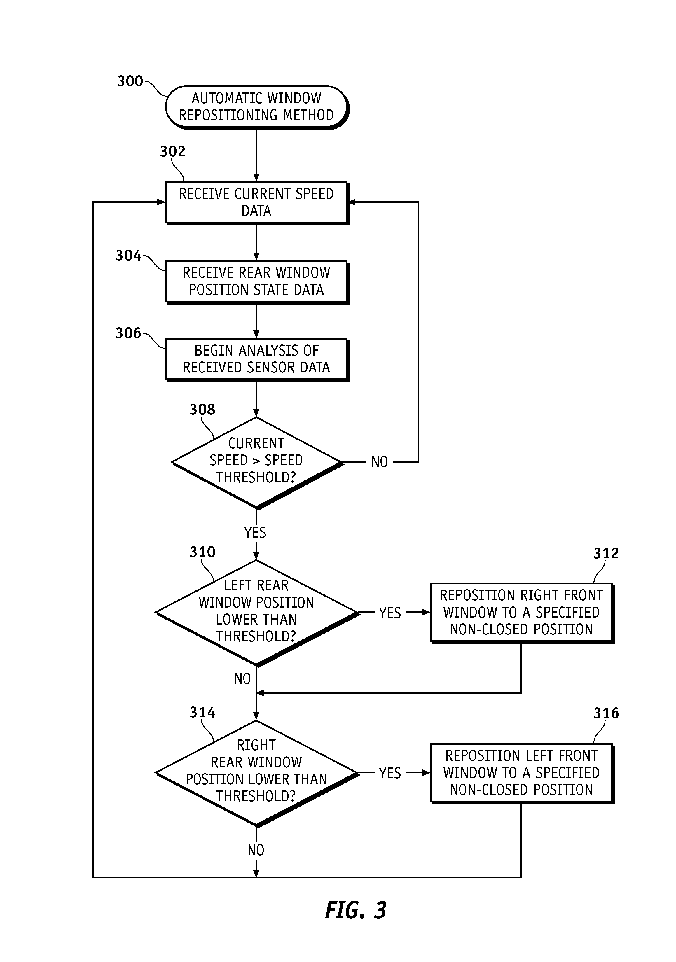 Automatic window repositioning to relieve vehicle passenger cabin wind pressure pulsation