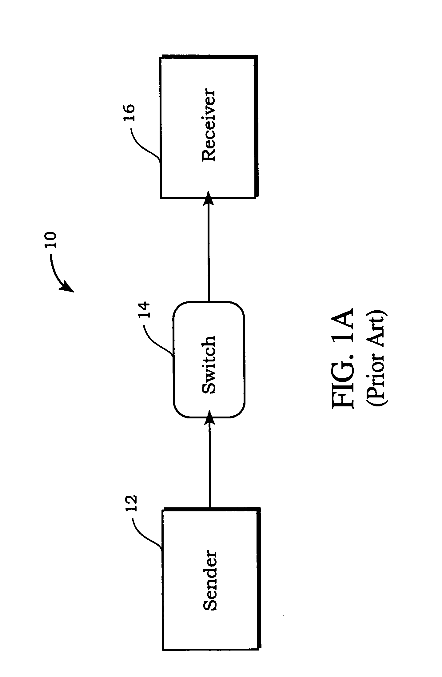 Methods for congestion mitigation in infiniband