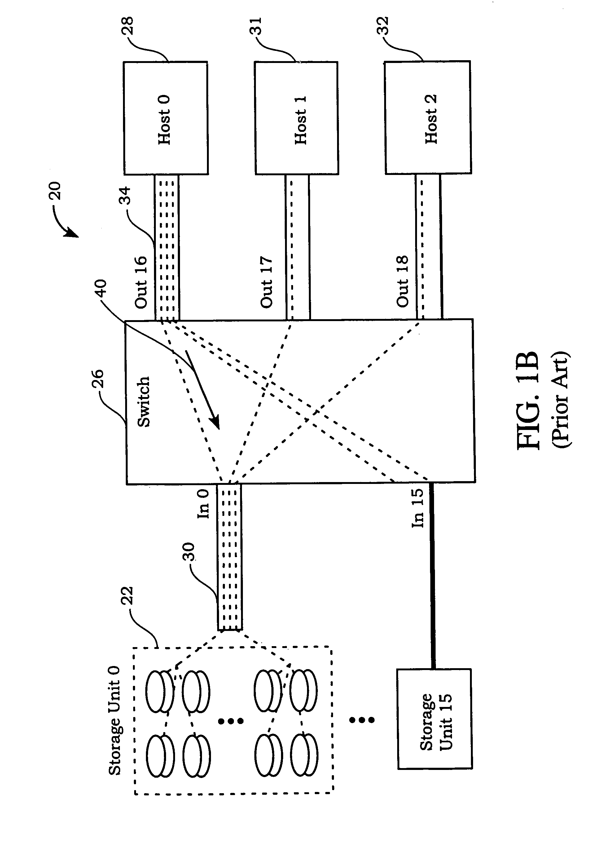 Methods for congestion mitigation in infiniband