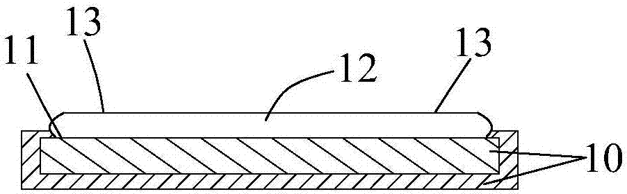 Wafer fixing surface paste method, SMT printing steel mesh and wafer fixing device