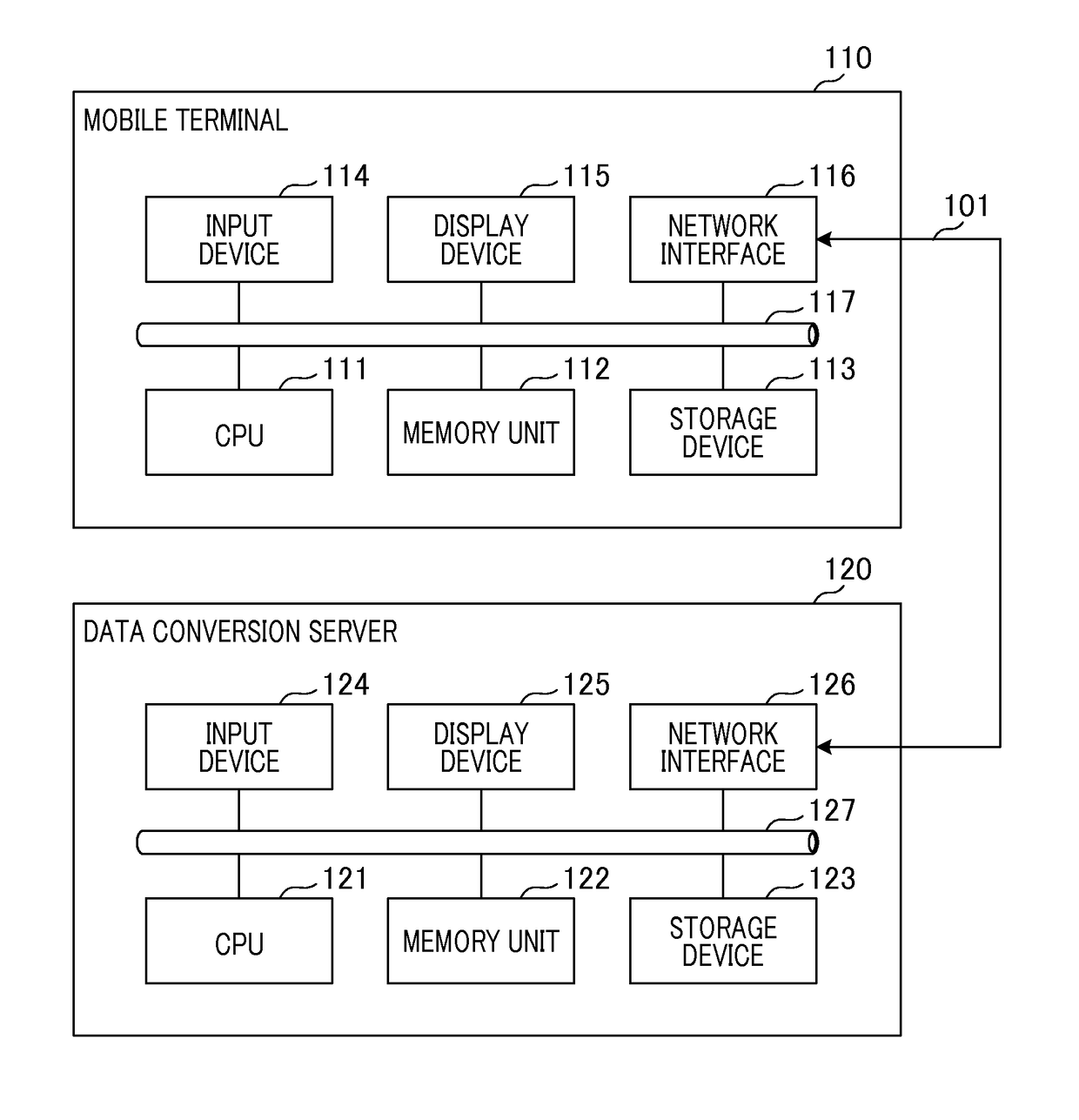 Information processing apparatus, information processing system, control method for information processing apparatus, and storage medium