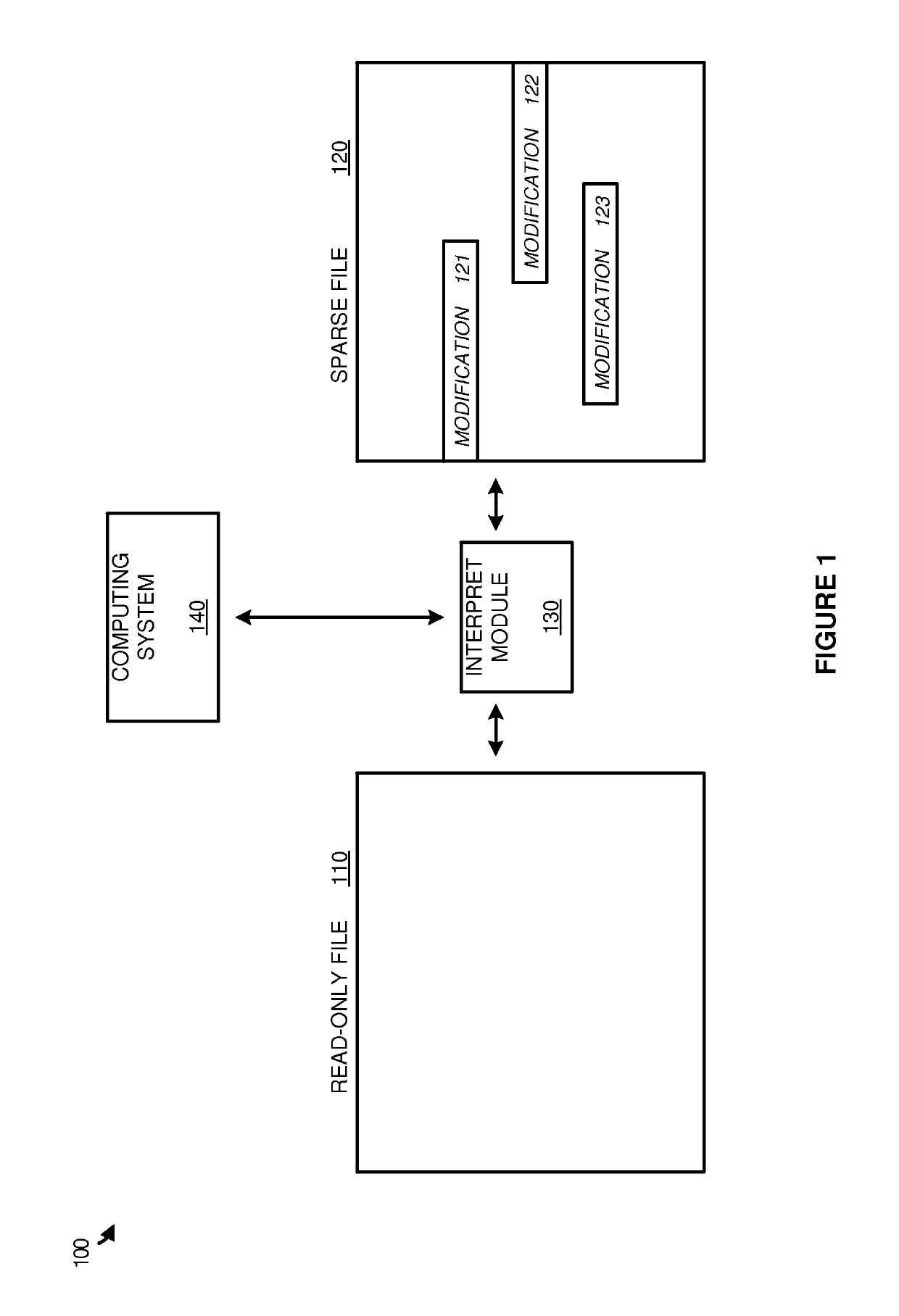 Avoiding full file replication using sparse files