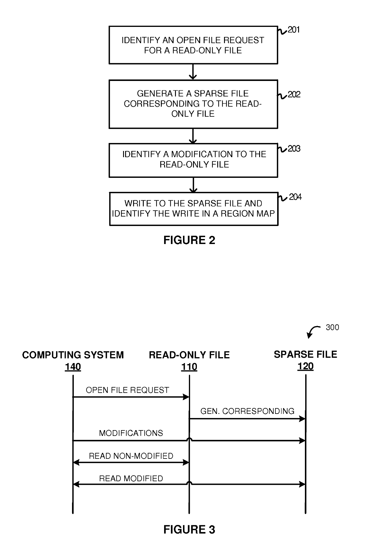 Avoiding full file replication using sparse files