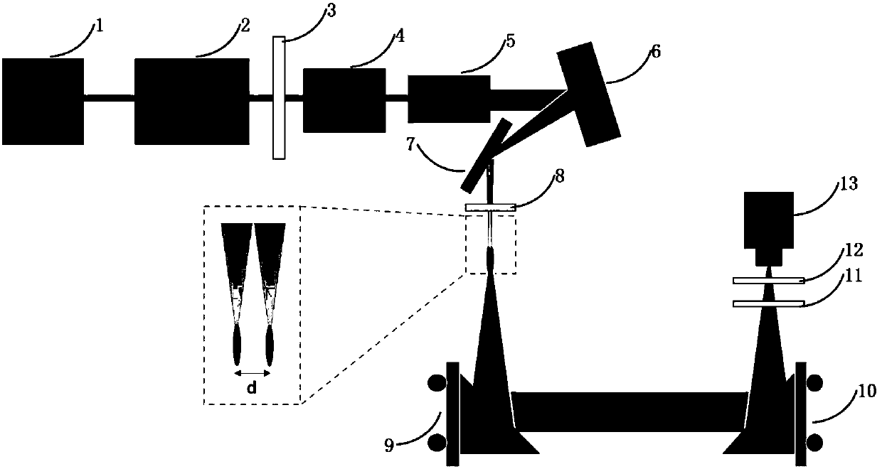 System and method for generating high-intensity terahertz wave by double plasmas with adjustable spacing