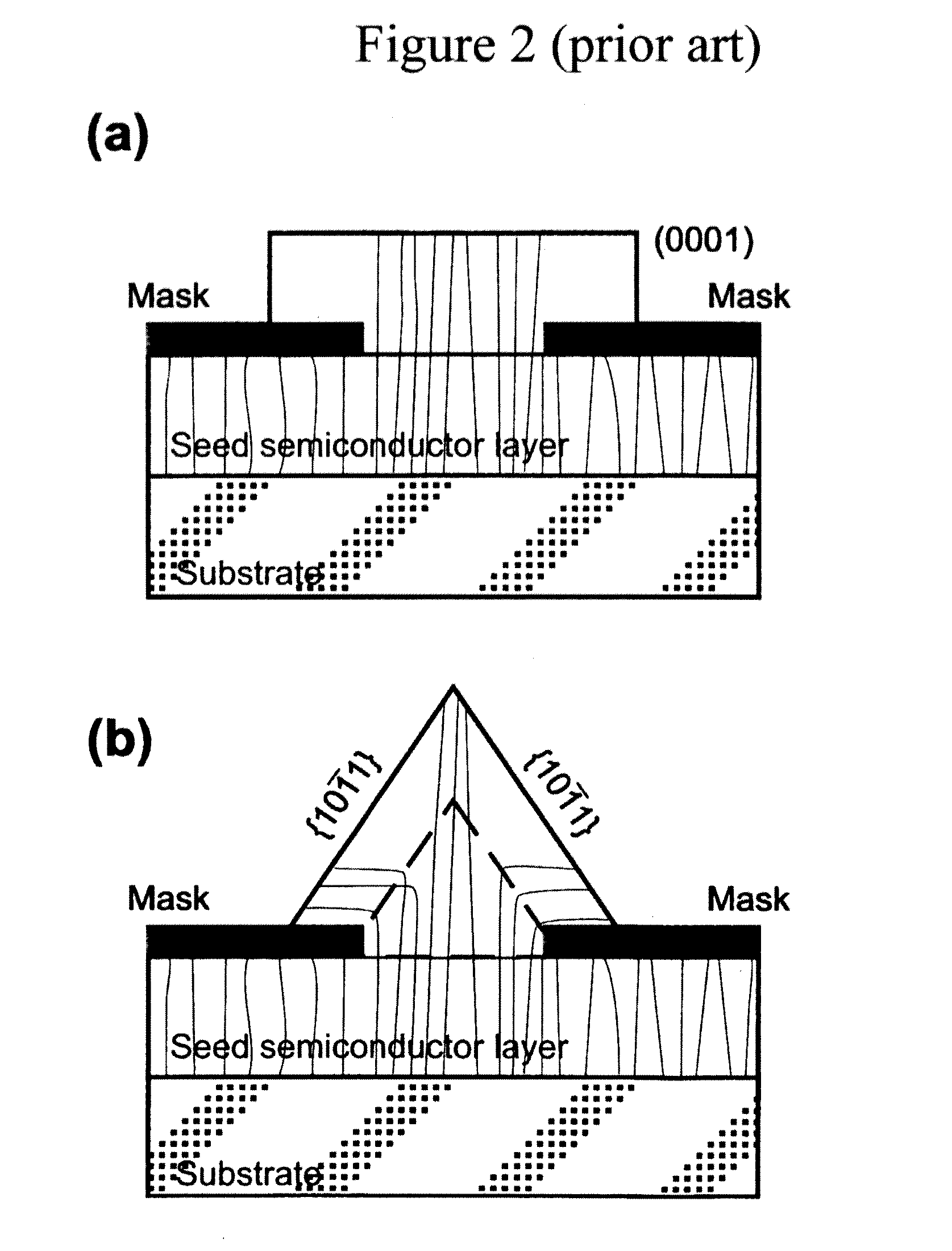 Semiconductor substrate, semiconductor device and method of manufacturing a semiconductor substrate