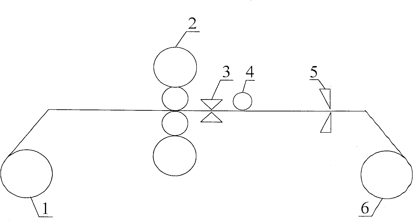 Method for improving cold rolling mill thickness control performance using feedback network