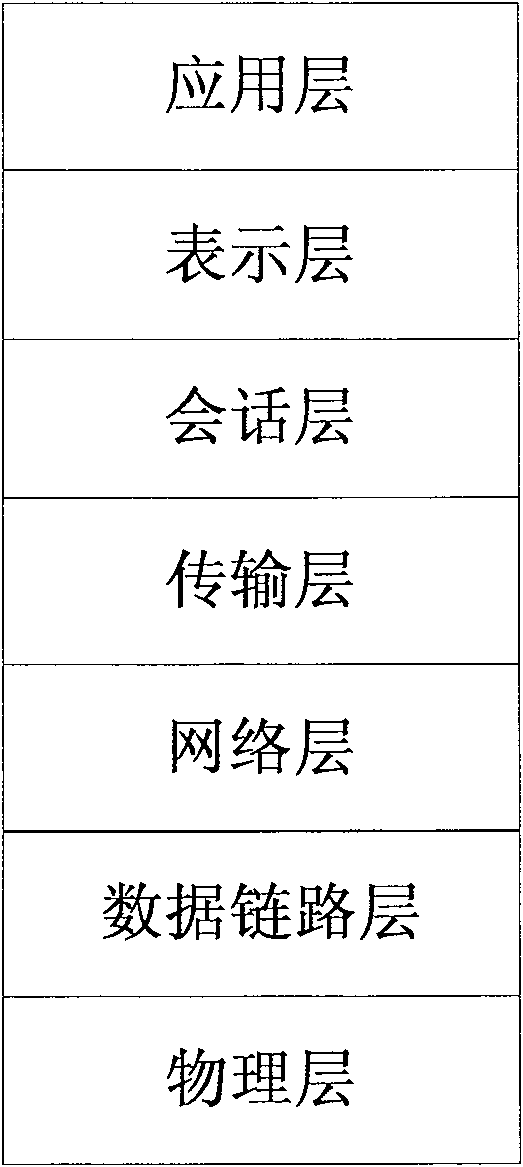 Method for improving cold rolling mill thickness control performance using feedback network