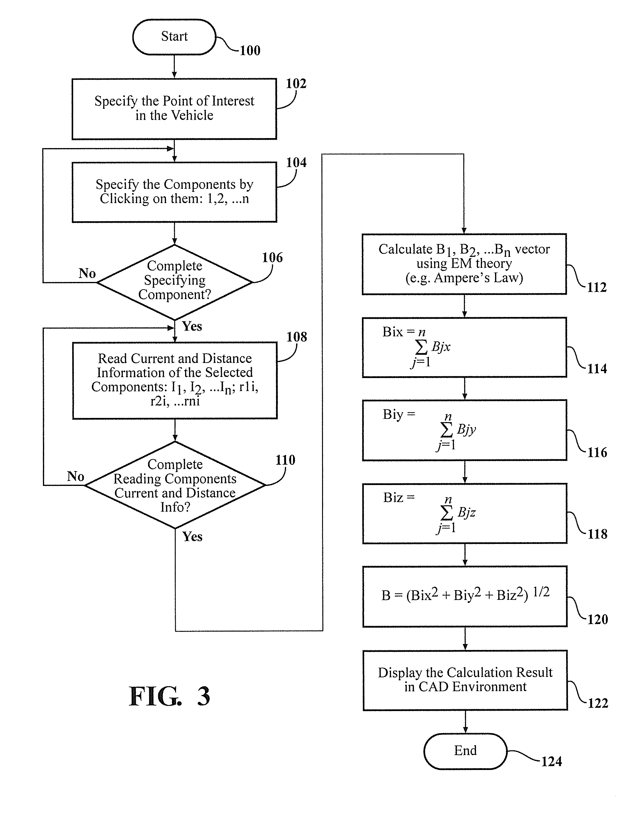 Determining the electromagnetic field in a computer aided design environment