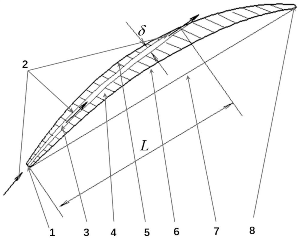 A Microjet Method for Controlling Flow Separation of Suction Surface of Compressor/Fan Stator Blades