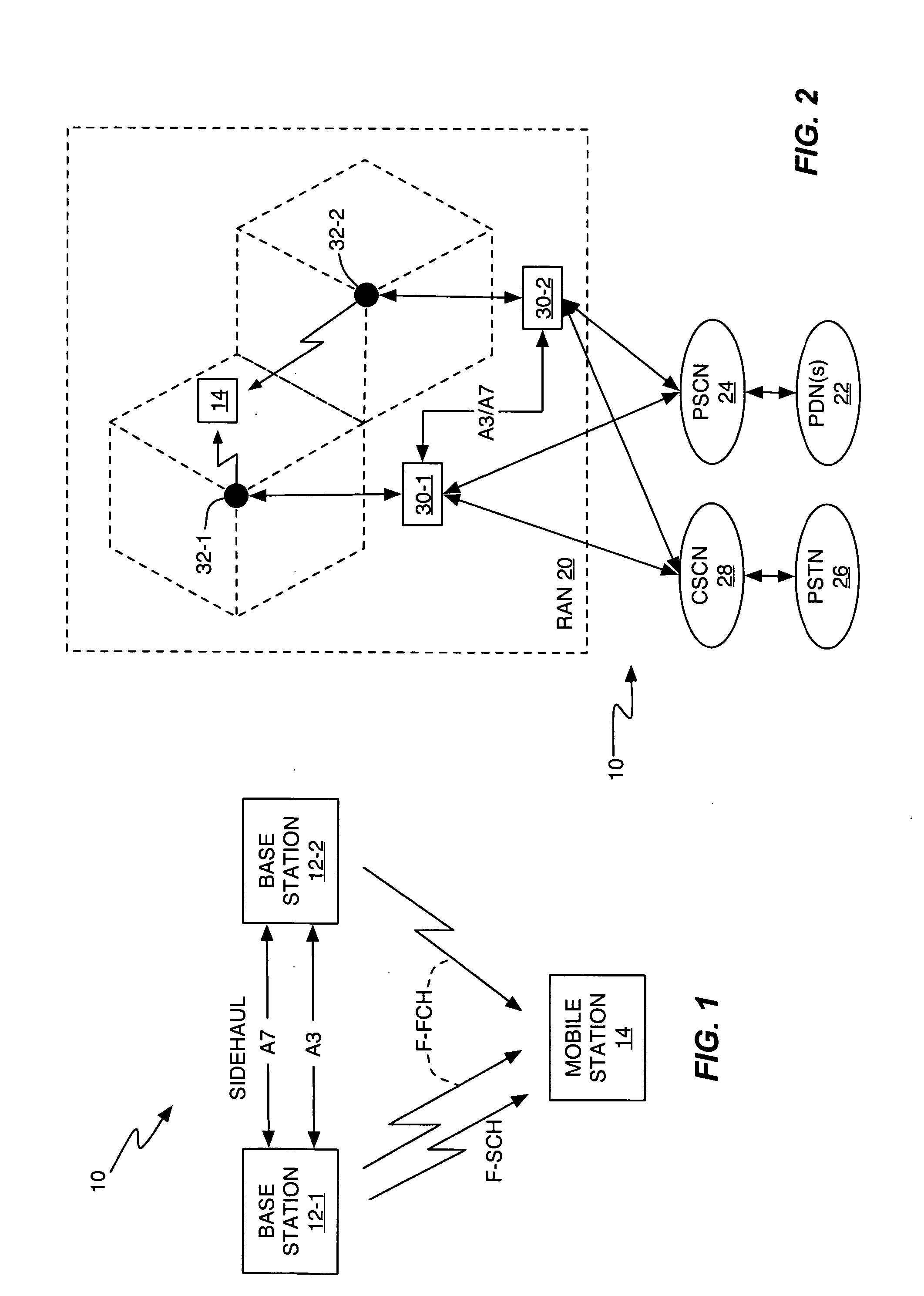 Radio configuration selection during inter-BS call handoff