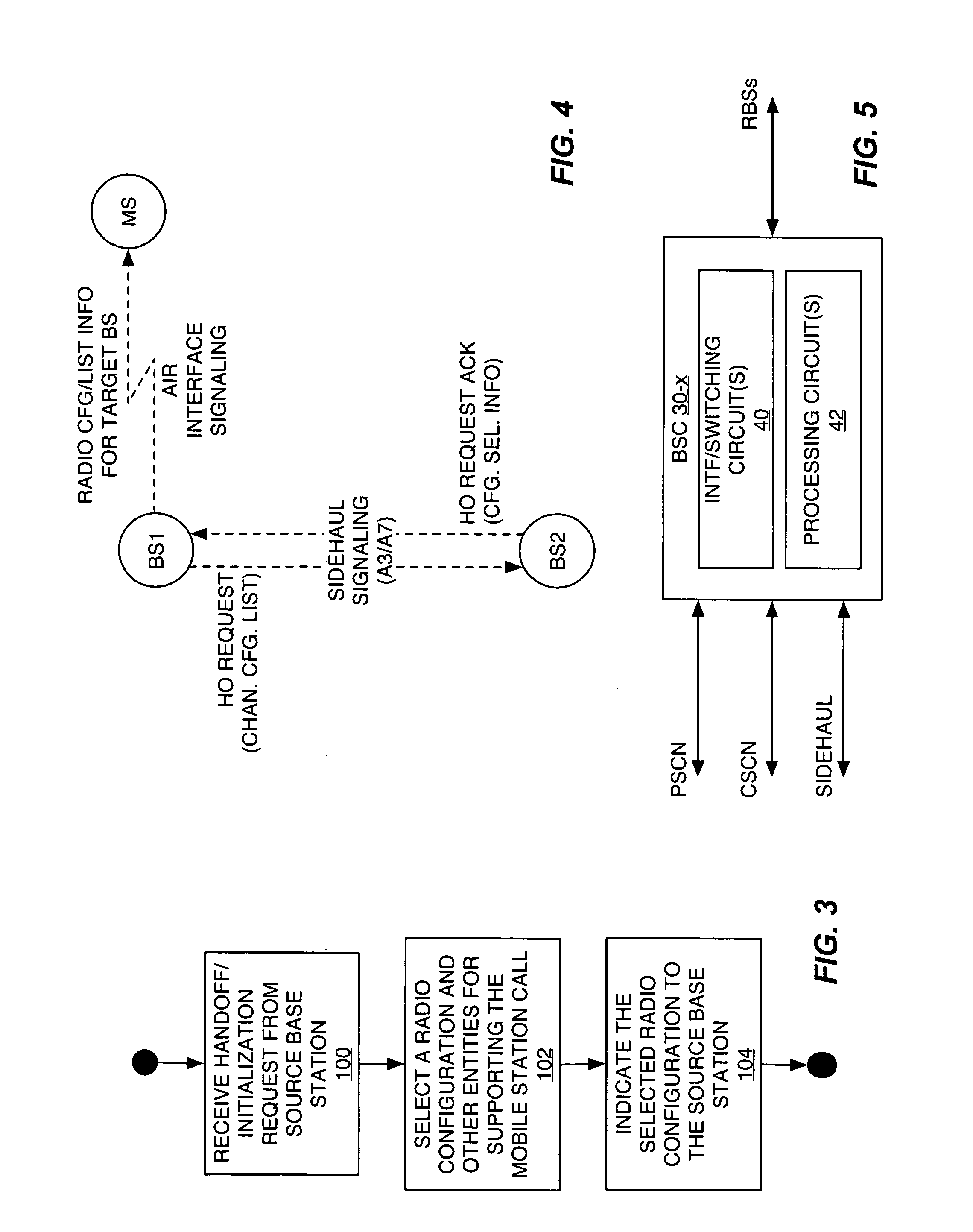 Radio configuration selection during inter-BS call handoff