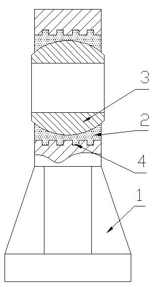 Axle center self-regulation and vibration reduction bearing block