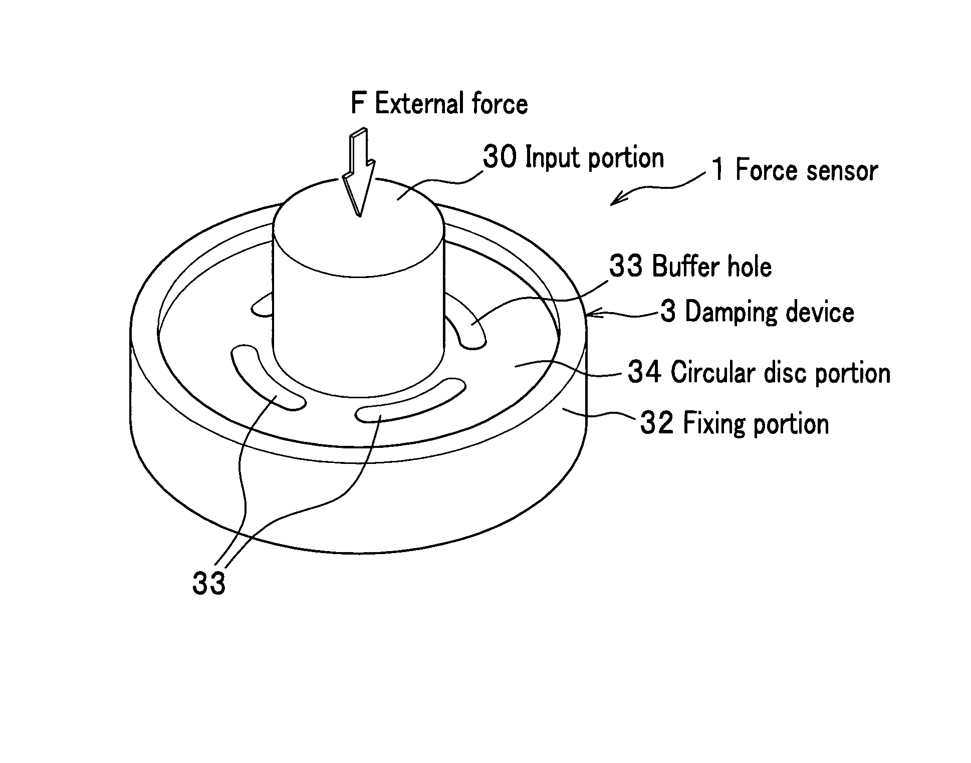 Chip for force sensor and force sensor