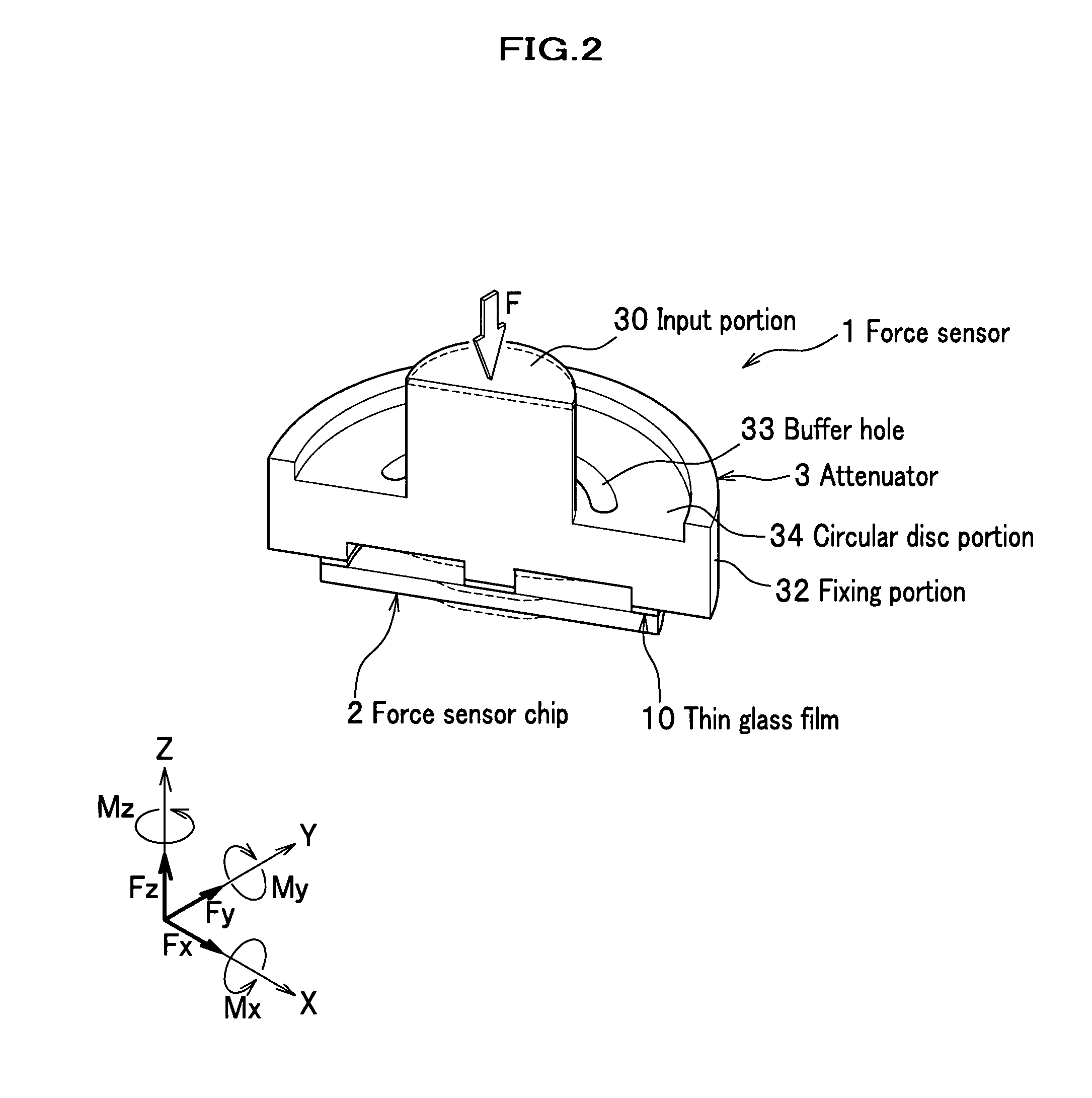 Chip for force sensor and force sensor