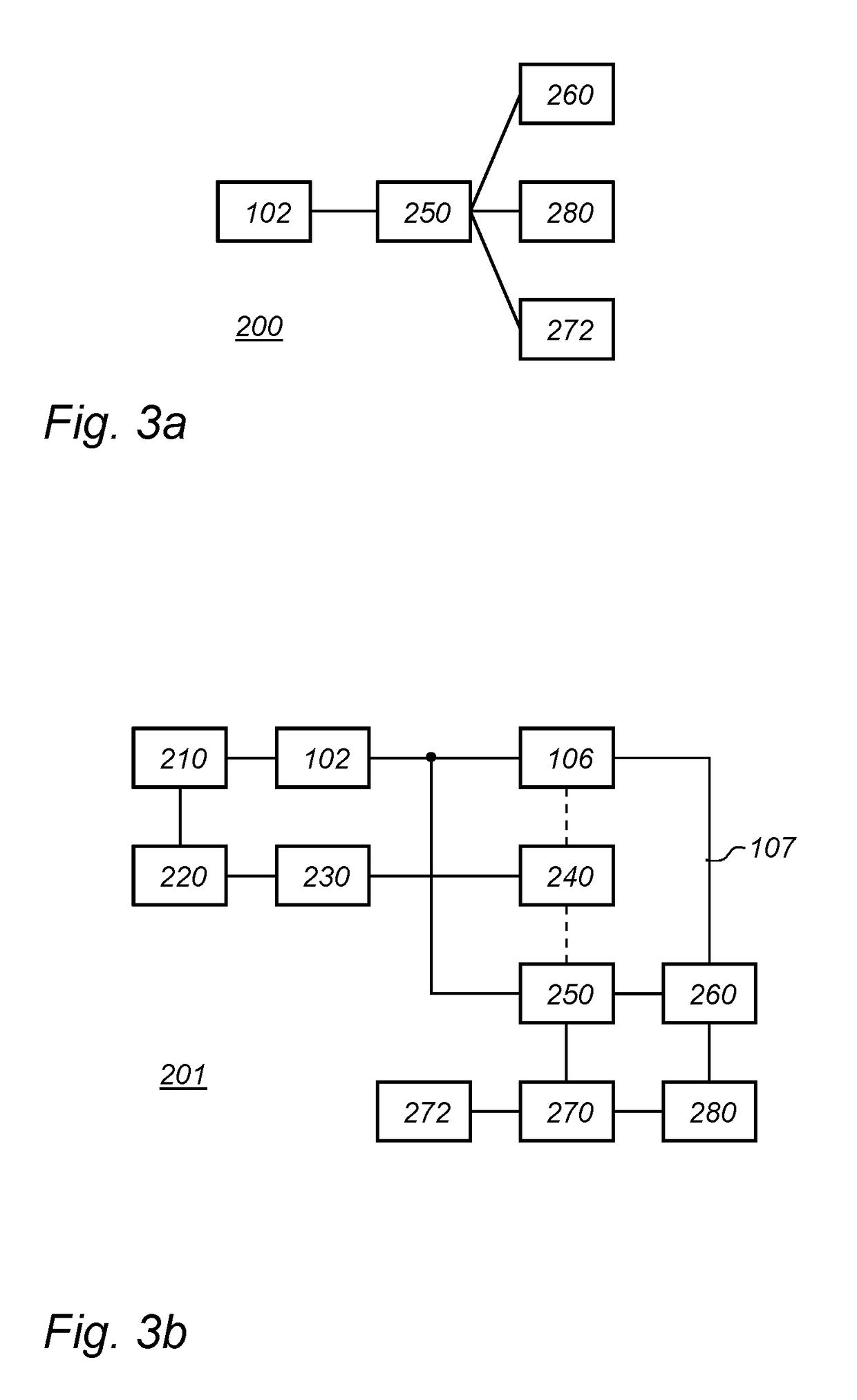 Body coupled communication device with synchronization