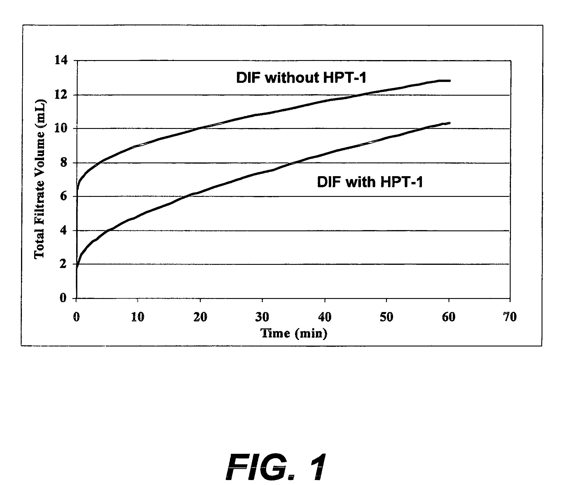 Drill-in fluids and associated methods