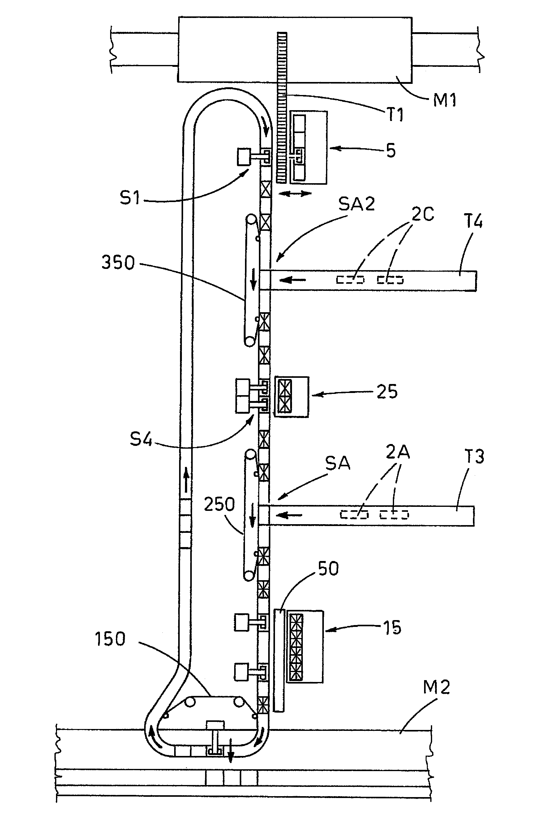 Methof For Transferring Articles From A First Machine To A Second Machine Which Packs The Articles In Relative Containers