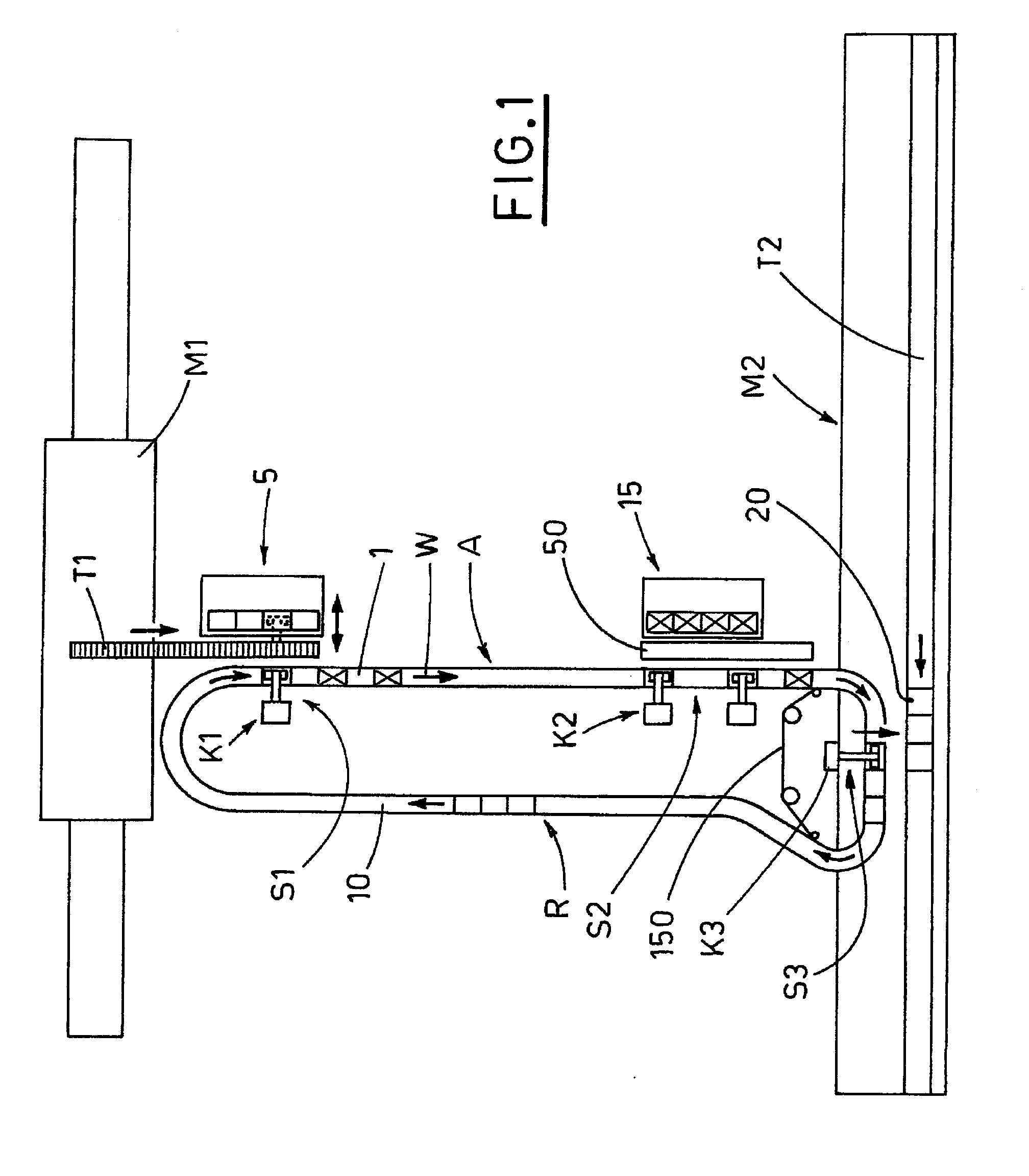 Methof For Transferring Articles From A First Machine To A Second Machine Which Packs The Articles In Relative Containers