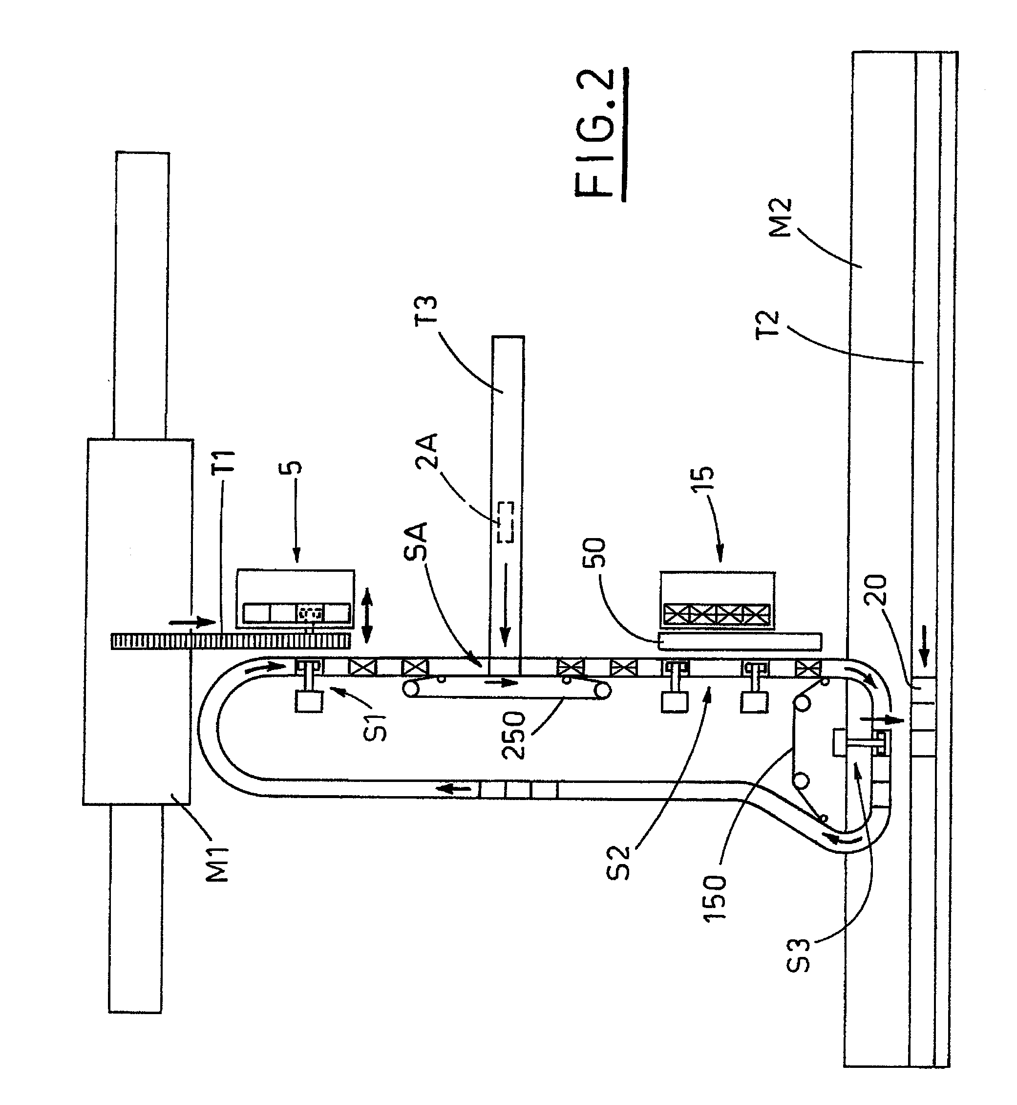 Methof For Transferring Articles From A First Machine To A Second Machine Which Packs The Articles In Relative Containers