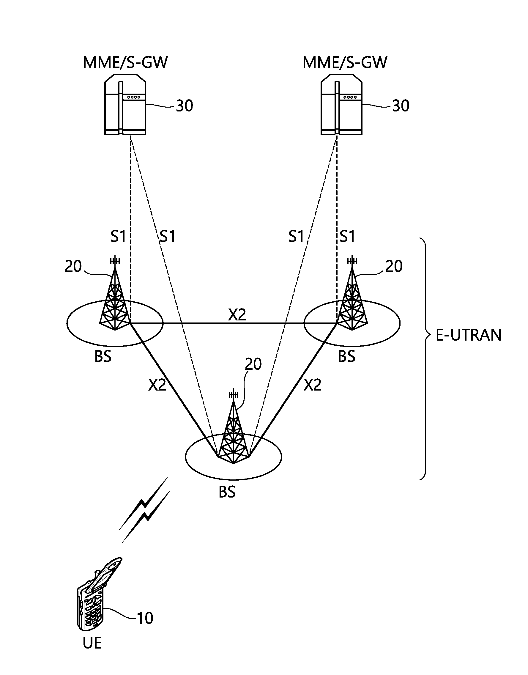 Method for device-to-device (D2D) operation performed by terminal in wireless communication system, and terminal using the method