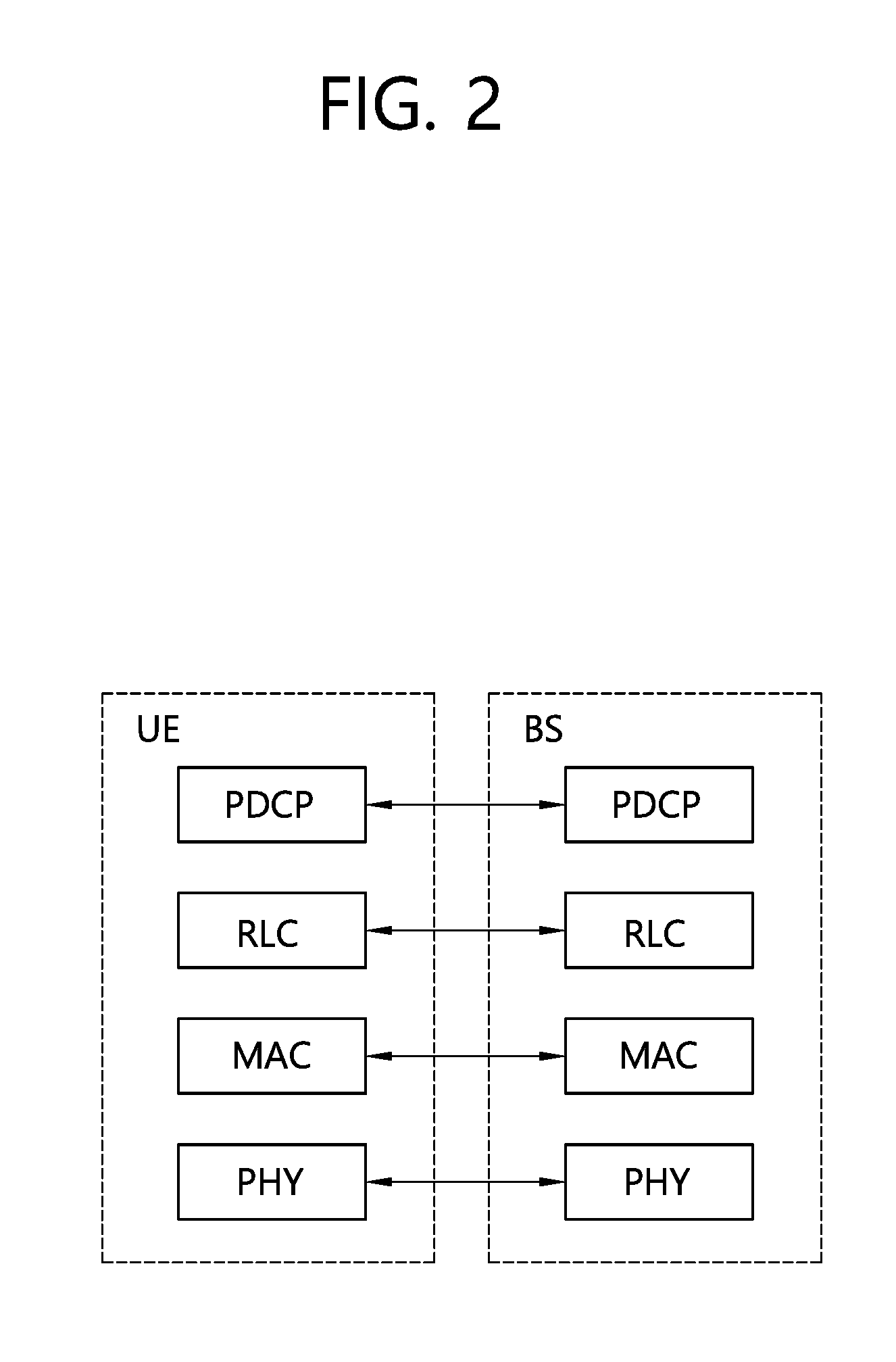 Method for device-to-device (D2D) operation performed by terminal in wireless communication system, and terminal using the method