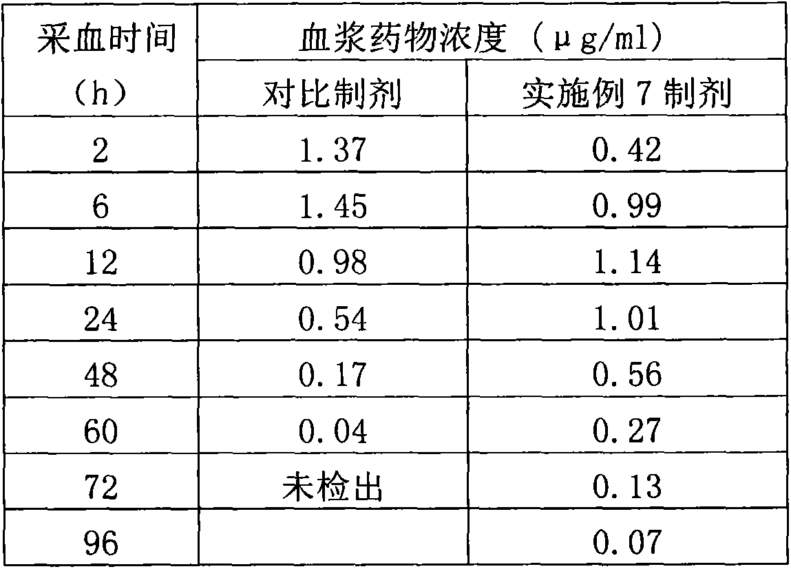 Antibacterial drug injection containing poloxamer 407 and oily medium