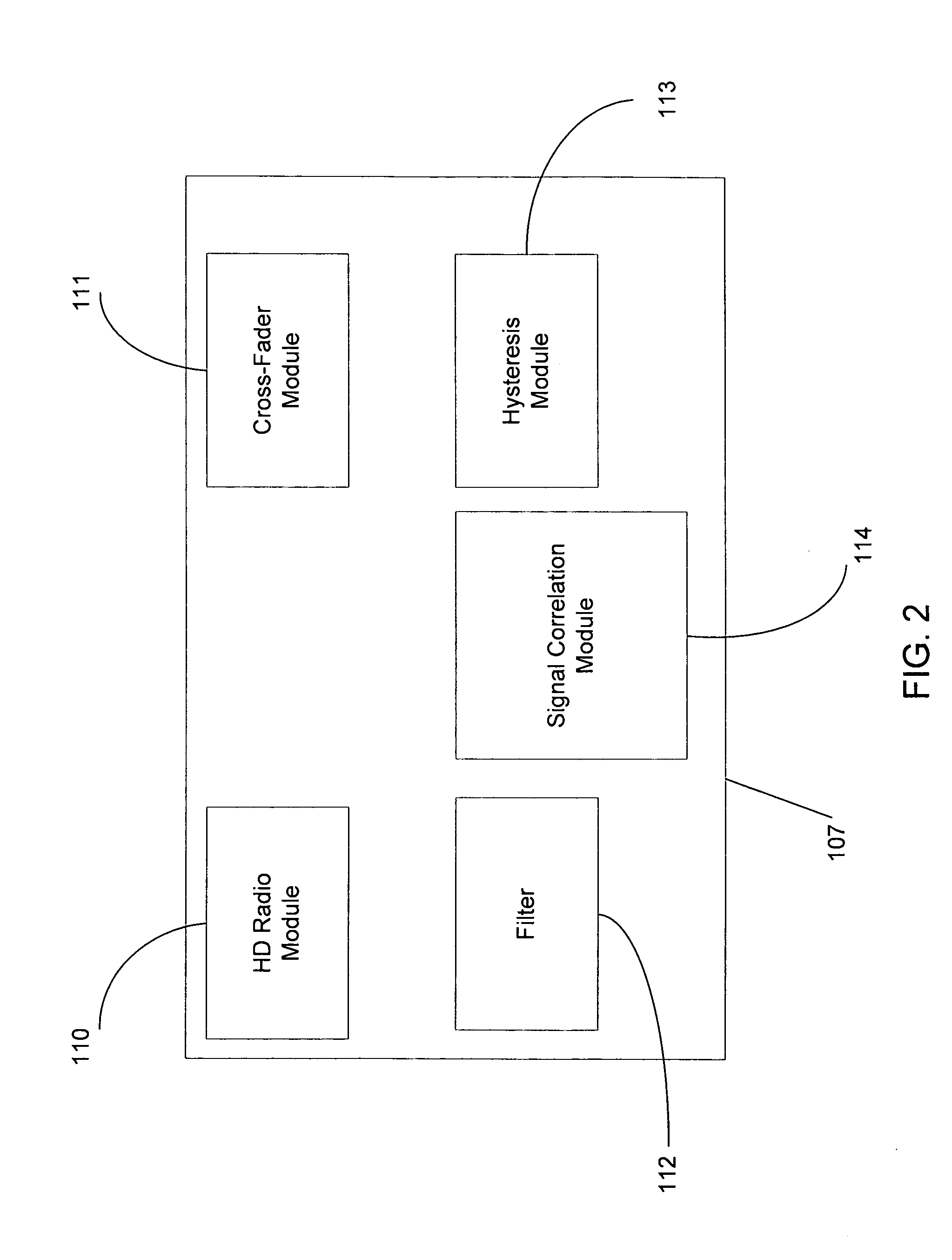 Audio correlation system for high definition radio blending