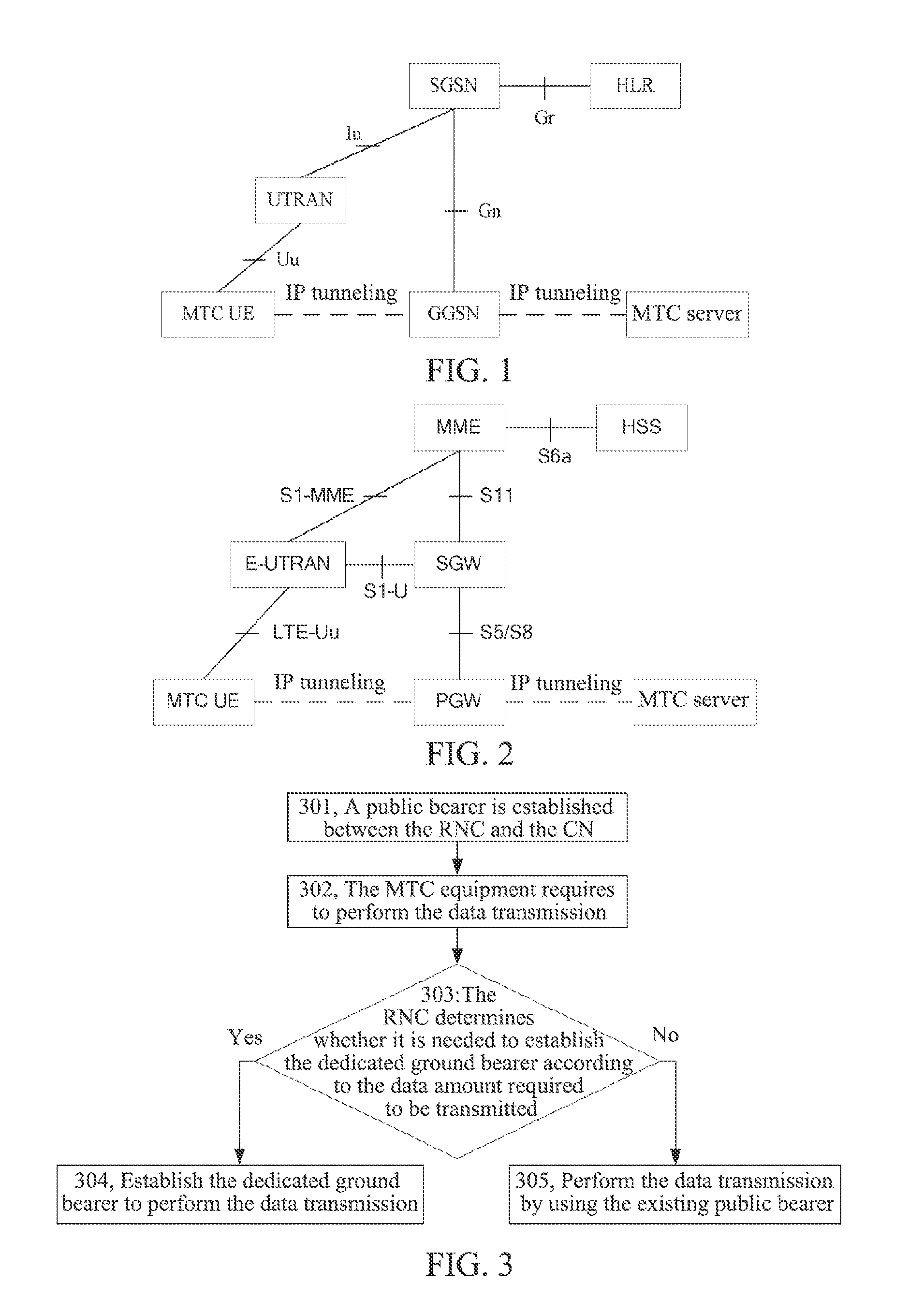 Method and system for data transmission in communication system