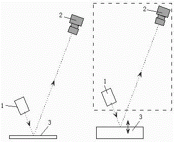 Line scanning camera imaging method for object with variable thickness