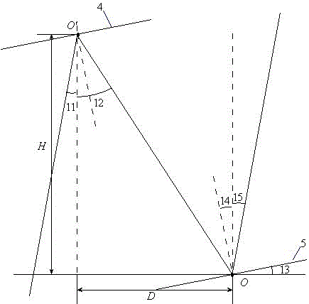 Line scanning camera imaging method for object with variable thickness