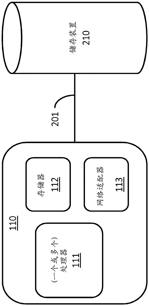 Alarm router optimizing strategy in target alarm system